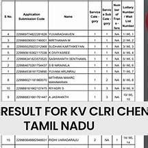 chennai lottery result|Results .